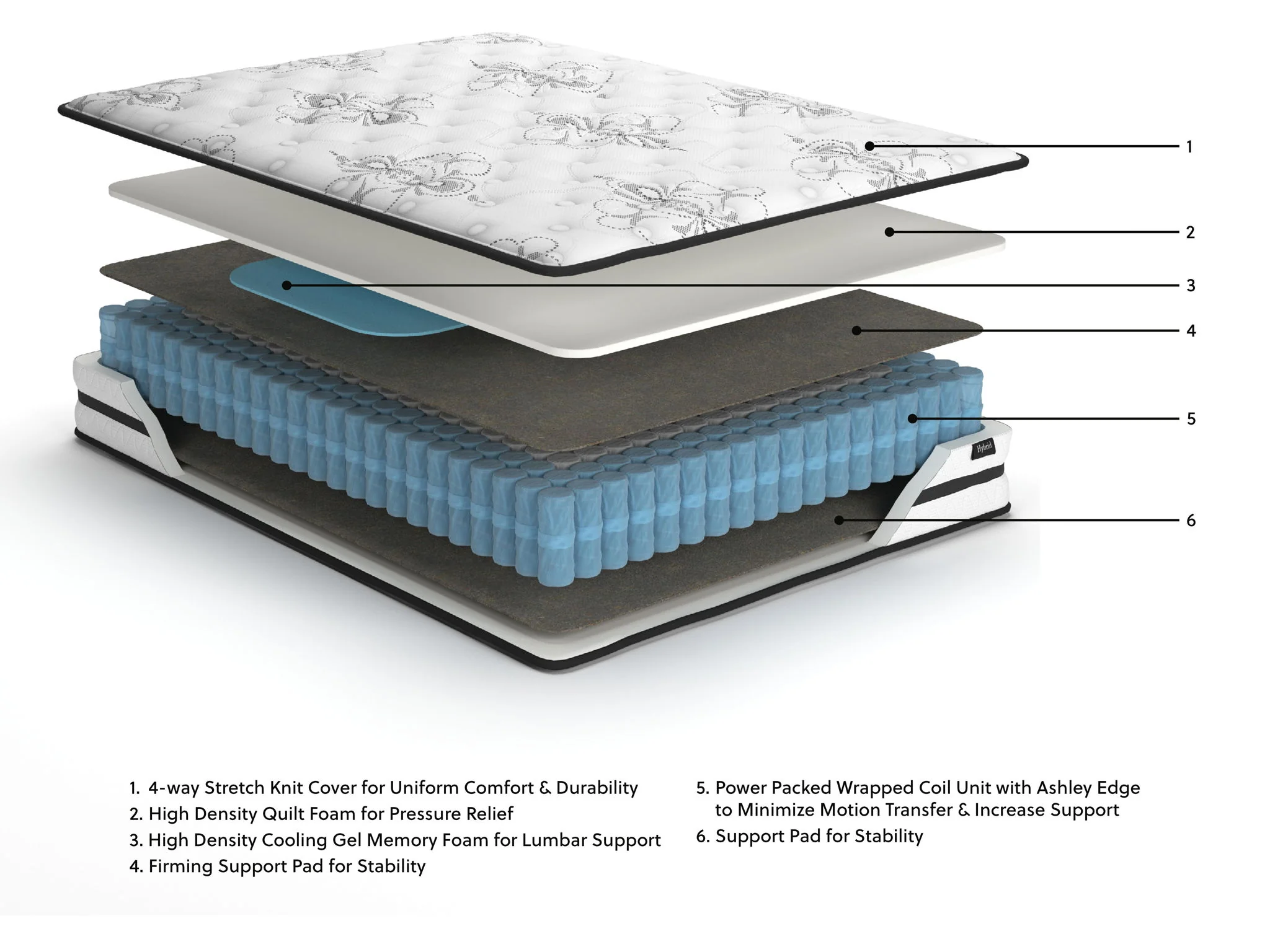 Chime 10 Inch Hybrid - Medium Hybrid Mattress - Image 3