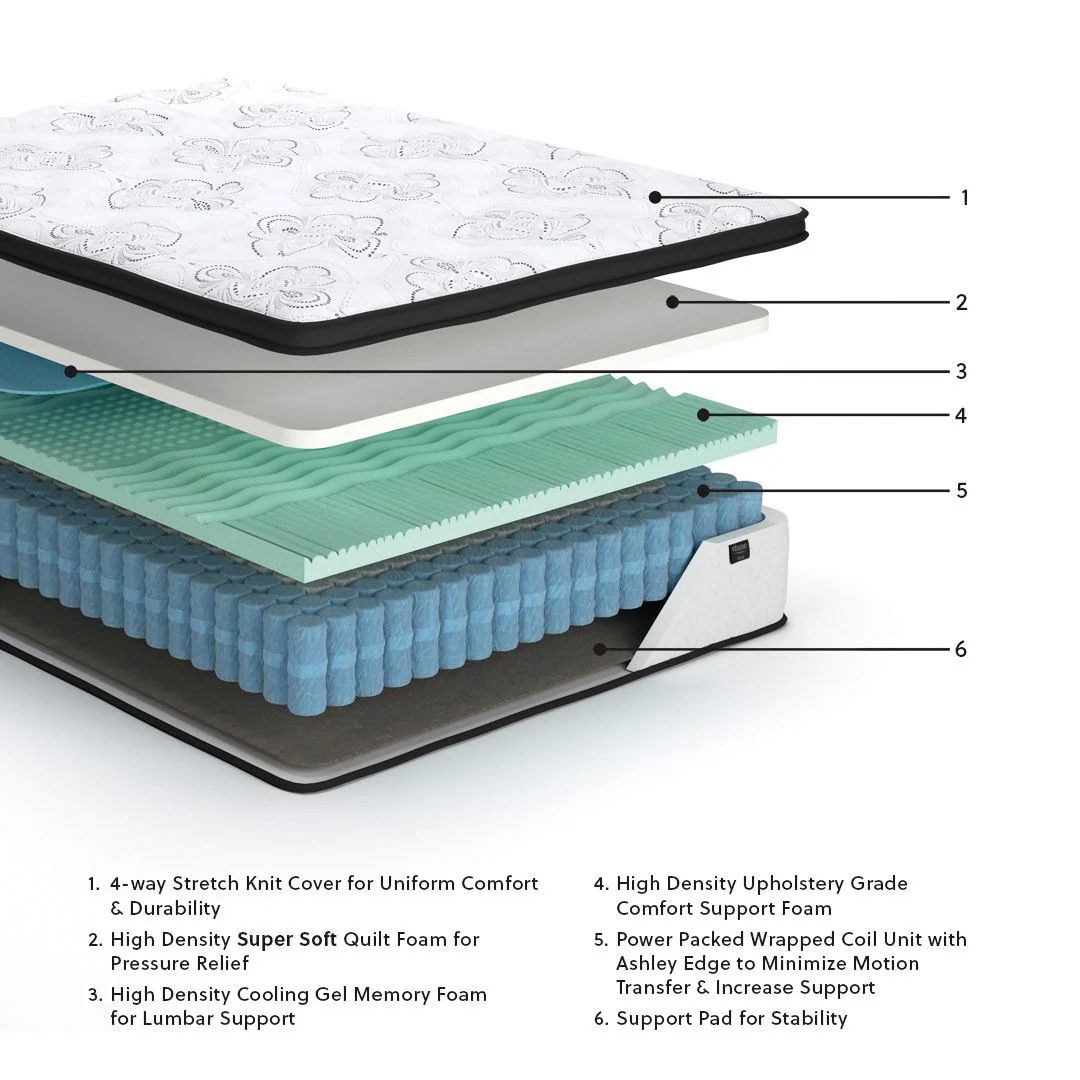 Chime 12 Inch Hybrid - Ultra Plush Hybrid Mattress - Image 3