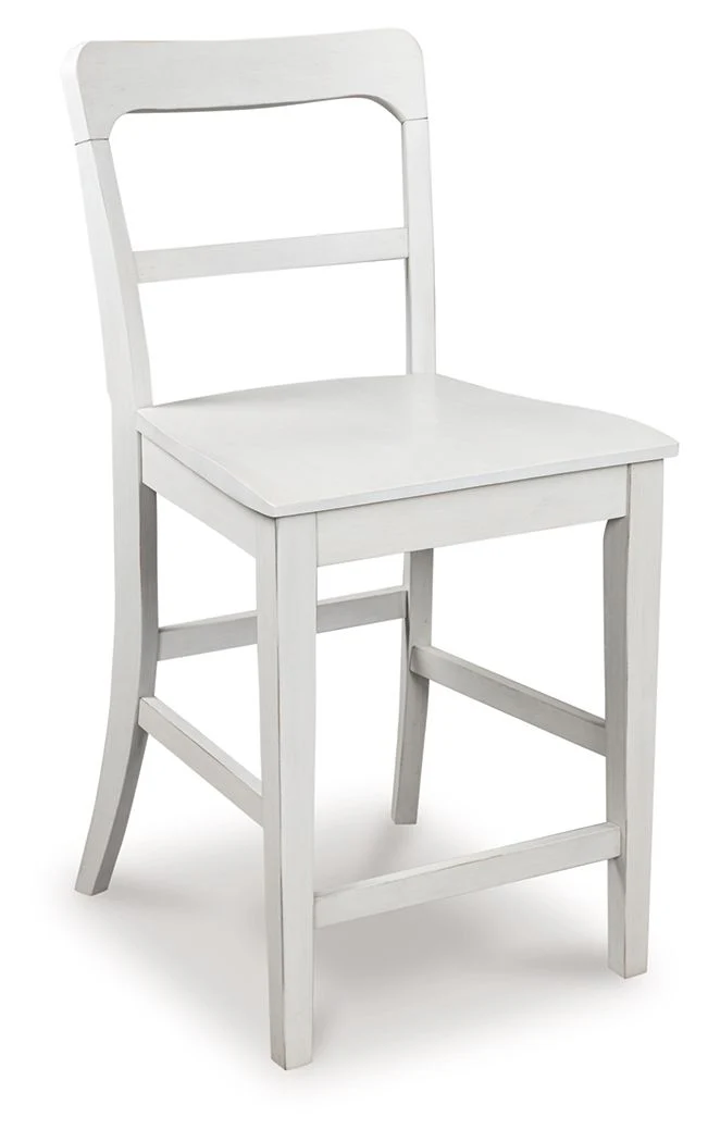 Greddinton - Barstool (Set of 2) - Image 5