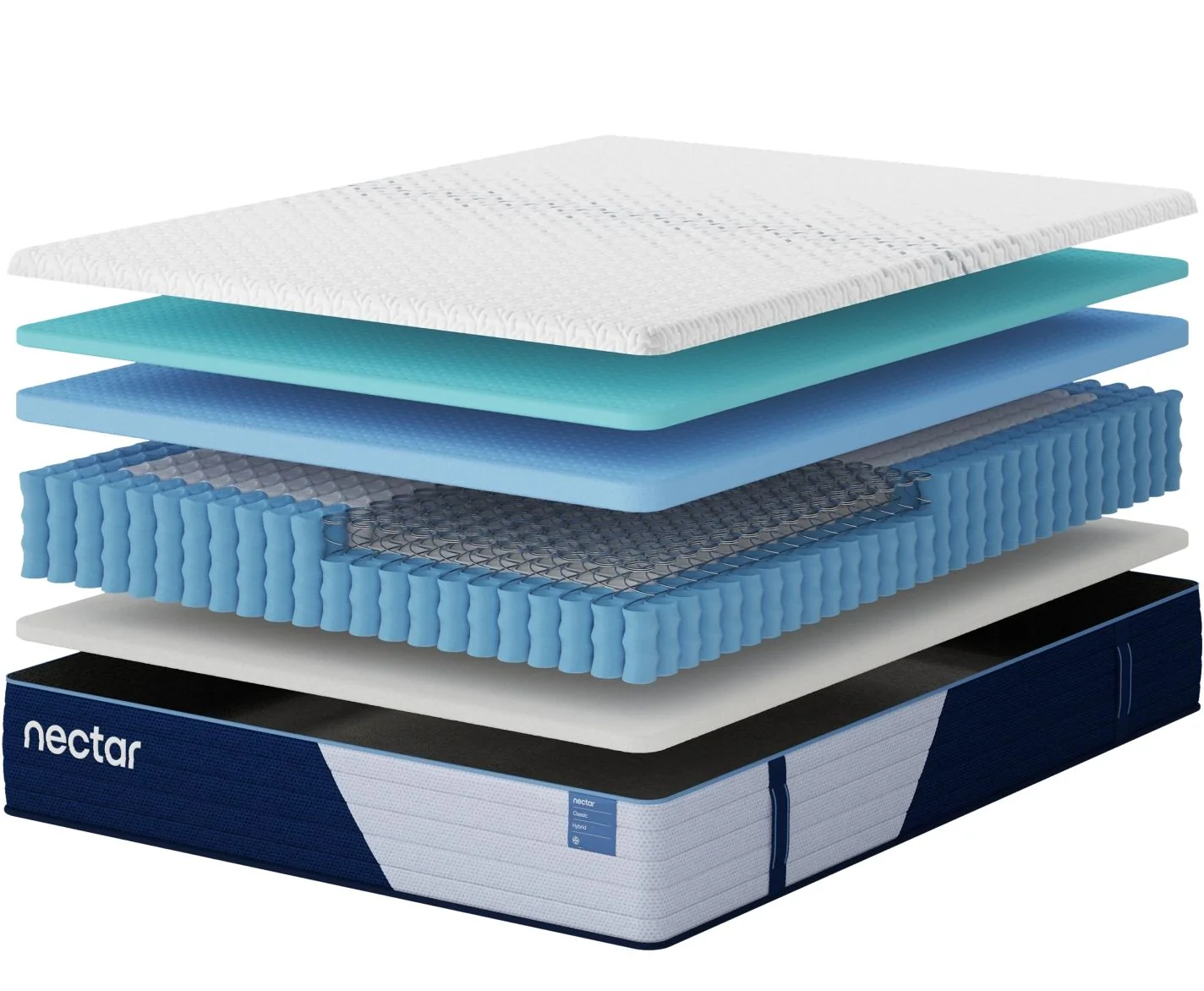 Nectar Classic Hybrid - Mattress - Image 3