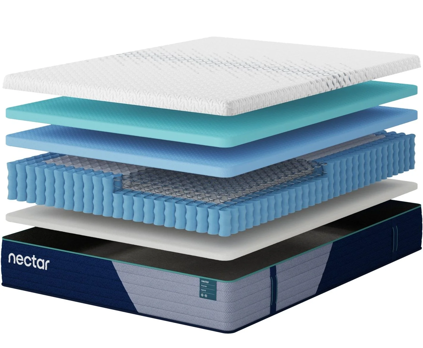 Nectar Premier Hybrid - Mattress - Image 4