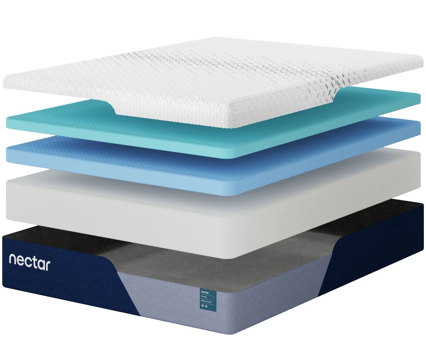 Nectar Premier Memory Foam - Mattress - Image 2